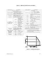 Preview for 9 page of KEPCO HSM 12-84 Operator'S Manual