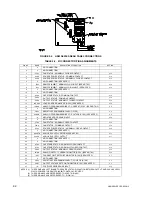 Preview for 14 page of KEPCO HSM 12-84 Operator'S Manual