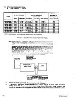 Предварительный просмотр 12 страницы KEPCO JQE 100-10 Operator'S Manual