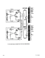 Предварительный просмотр 36 страницы KEPCO JQE 100-10 Operator'S Manual