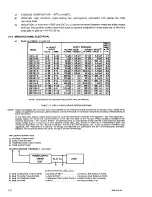 Preview for 12 page of KEPCO JQE 100-2.5 Operator'S Manual