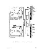 Preview for 35 page of KEPCO JQE 100-2.5 Operator'S Manual