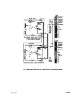 Preview for 39 page of KEPCO JQE 100-2.5 Operator'S Manual