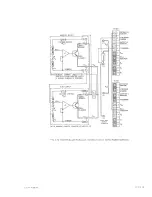 Предварительный просмотр 32 страницы KEPCO JQE 55-20 (m) Instruction Manual