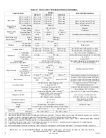 Preview for 4 page of KEPCO KES 24-10 Instruction Manual