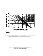 Предварительный просмотр 24 страницы KEPCO KFD 6-25-60W Operator'S Manual