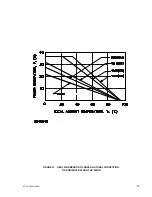 Предварительный просмотр 25 страницы KEPCO KFD 6-25-60W Operator'S Manual