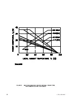 Предварительный просмотр 26 страницы KEPCO KFD 6-25-60W Operator'S Manual