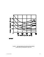 Предварительный просмотр 27 страницы KEPCO KFD 6-25-60W Operator'S Manual