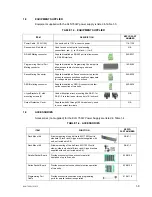 Предварительный просмотр 19 страницы KEPCO KLN 100-7.5 Operator'S Manual