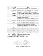 Предварительный просмотр 23 страницы KEPCO KLN 100-7.5 Operator'S Manual