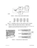 Предварительный просмотр 35 страницы KEPCO KLN 100-7.5 Operator'S Manual