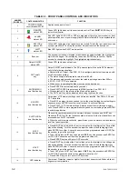 Предварительный просмотр 38 страницы KEPCO KLN 100-7.5 Operator'S Manual