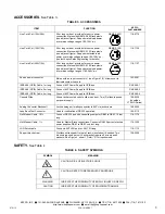 Preview for 3 page of KEPCO KLP 10-150 Quick Start Manual