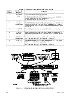 Предварительный просмотр 28 страницы KEPCO KLP SERIES Operator'S Manual