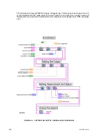 Предварительный просмотр 50 страницы KEPCO KLR SERIES Developer'S Manual