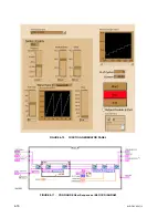 Предварительный просмотр 58 страницы KEPCO KLR SERIES Developer'S Manual