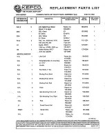 Предварительный просмотр 31 страницы KEPCO MSK 10-I0M Instruction Manual