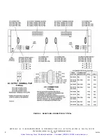 Предварительный просмотр 3 страницы KEPCO RA 19-(X)B Quick Start Manual