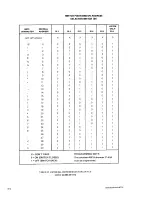 Предварительный просмотр 14 страницы KEPCO SN488 Series Instruction Manual