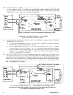 Предварительный просмотр 18 страницы KEPCO SN488 Series Instruction Manual