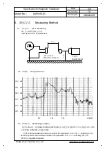 Preview for 4 page of KEPO DAP9050-E5 Manual