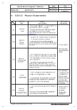 Preview for 5 page of KEPO DAP9050-F3 Specification