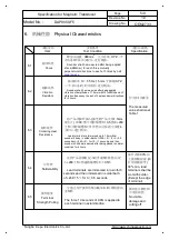 Preview for 5 page of KEPO DAP9050-F5 Specification