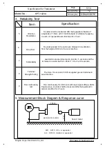 Предварительный просмотр 5 страницы KEPO KPT-1420A Specification