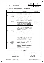 Preview for 6 page of KEPO KPT-G2223P8 Manual