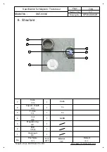 Preview for 7 page of KEPO SMT-8030C Specification