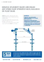 Предварительный просмотр 2 страницы KERAFLO AYLESBURY KB Installation Manual