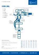 Предварительный просмотр 8 страницы KERAFLO AYLESBURY KB Installation Manual