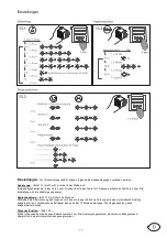 Preview for 5 page of Keramag 59 95 80 Mounting Instruction