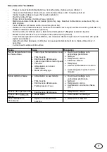 Preview for 15 page of Keramag 59 95 80 Mounting Instruction