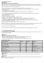 Preview for 6 page of Kerbl 141461 Instructions For Use Manual