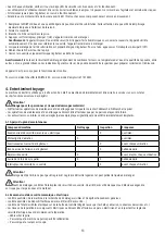 Preview for 13 page of Kerbl 141461 Instructions For Use Manual