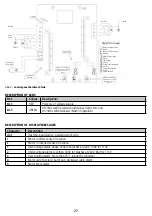 Предварительный просмотр 27 страницы Kerbl 18770 Instructions For Use Manual