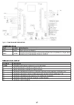 Предварительный просмотр 47 страницы Kerbl 18770 Instructions For Use Manual