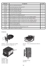 Предварительный просмотр 21 страницы Kerbl 222040 User Manual