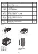 Предварительный просмотр 81 страницы Kerbl 222040 User Manual