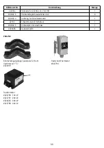 Предварительный просмотр 11 страницы Kerbl 222062 User Manual