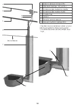 Предварительный просмотр 18 страницы Kerbl 222062 User Manual