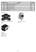 Предварительный просмотр 31 страницы Kerbl 222062 User Manual