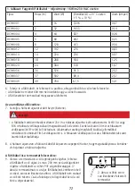 Предварительный просмотр 72 страницы Kerbl 223582 Manual