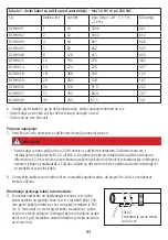 Предварительный просмотр 93 страницы Kerbl 223582 Manual