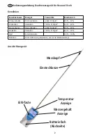 Предварительный просмотр 3 страницы Kerbl 29392 Operating Instructions Manual