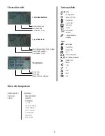 Предварительный просмотр 5 страницы Kerbl 29392 Operating Instructions Manual