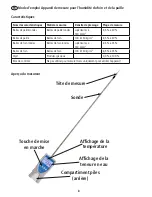 Предварительный просмотр 9 страницы Kerbl 29392 Operating Instructions Manual