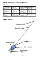 Предварительный просмотр 15 страницы Kerbl 29392 Operating Instructions Manual